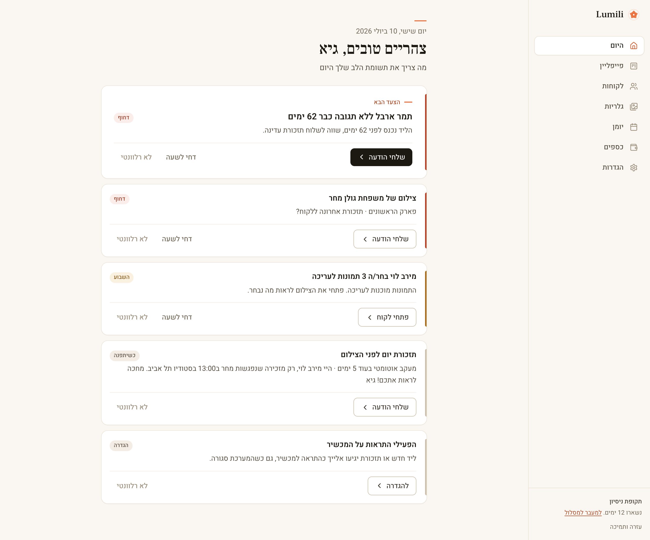 מסך היום עם כרטיסים ממוינים לפי דחיפות